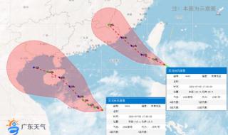 台风蓝色预警信号 广东57个台风预警生效